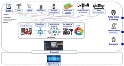 Product / Service Image