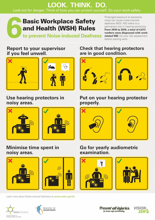 Workplace Safety and Health Council Hearing Conservation Programme Kit