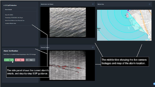 Ventionex International Launches Advanced AI-powered System for Real-Time Oil Spill Detection