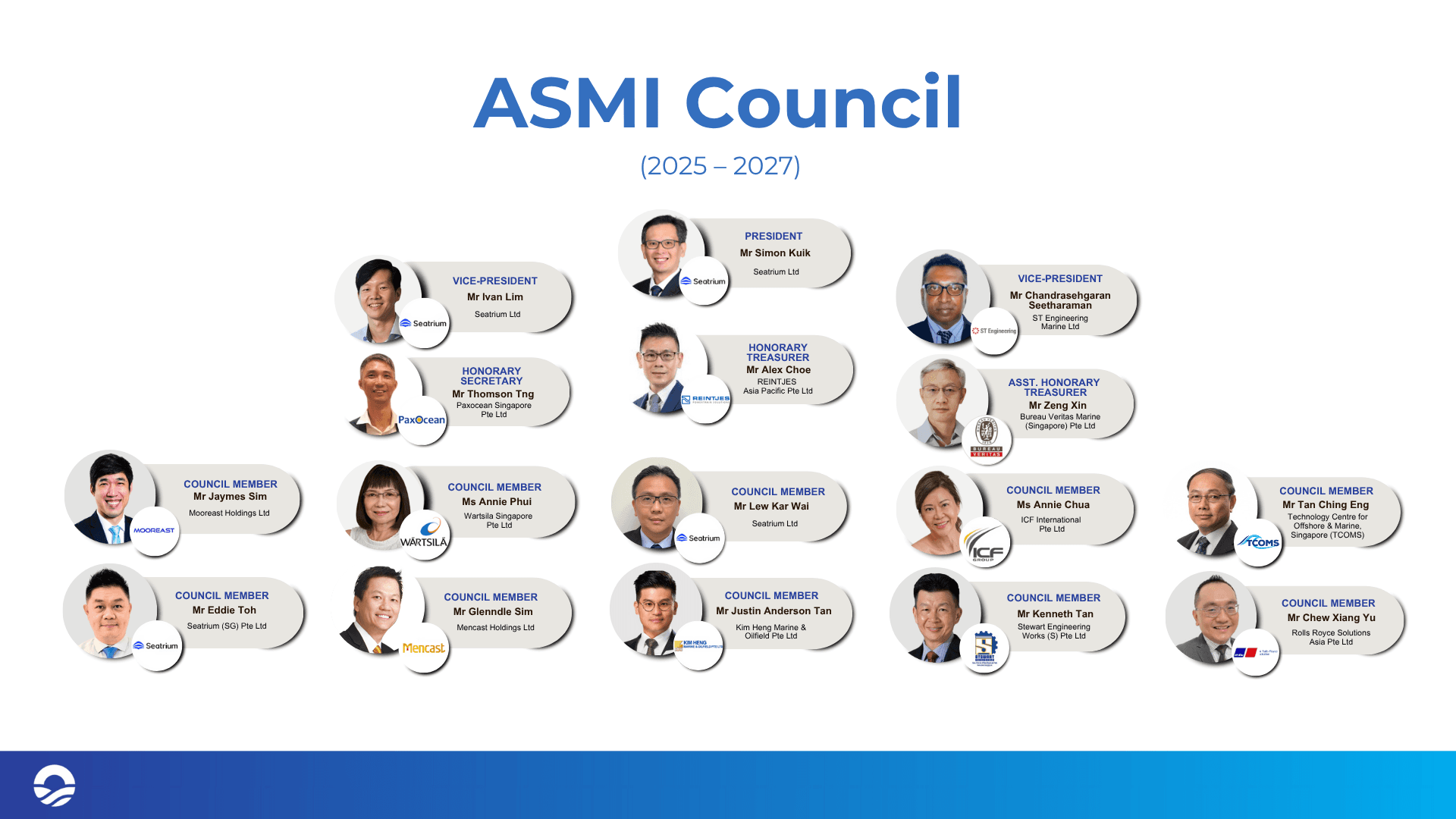 π Welcome the ASMI Council (2025β2027)!